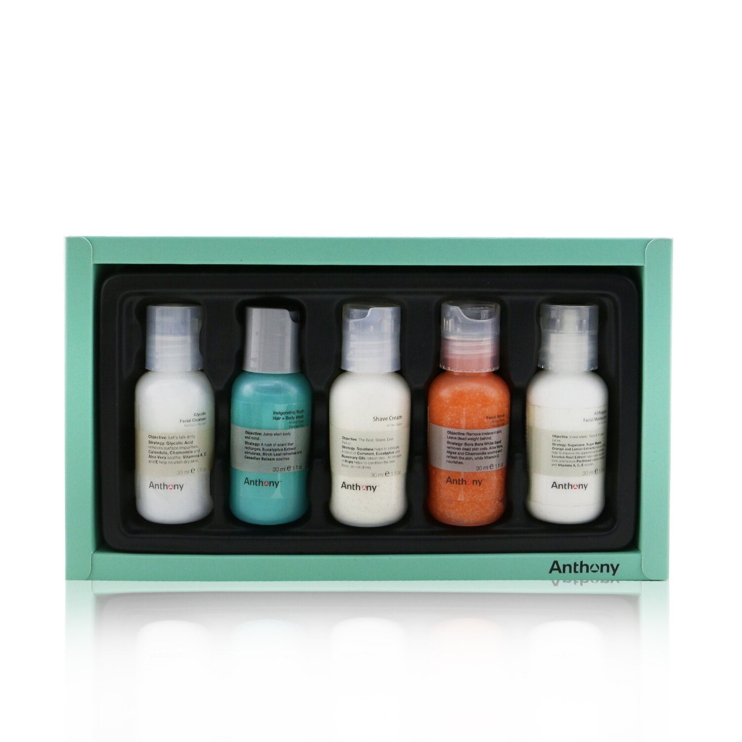 Anthony Starter Kit 5-Pieces Kit (For All Skin Types): Cleanser 30ml + Scrub 30ml + Moisturizer 30ml + Hair & Body Wash 30ml +  Shave Cream 30ml  5x30ml/1oz