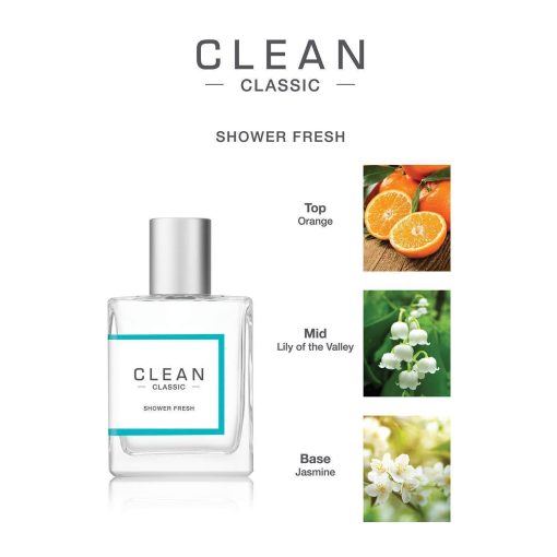 Shower Fresh by Clean 2 oz EDP Perfume for Women