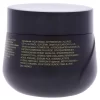 Color Deposit Miracle Mask - Red by Inova Professional for Unisex - 10.2 oz Masque