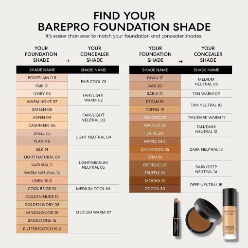 Barepro Performance Wear Liquid Foundation SPF 20 - 14 Silk by bareMinerals for Women - 1 oz Foundation