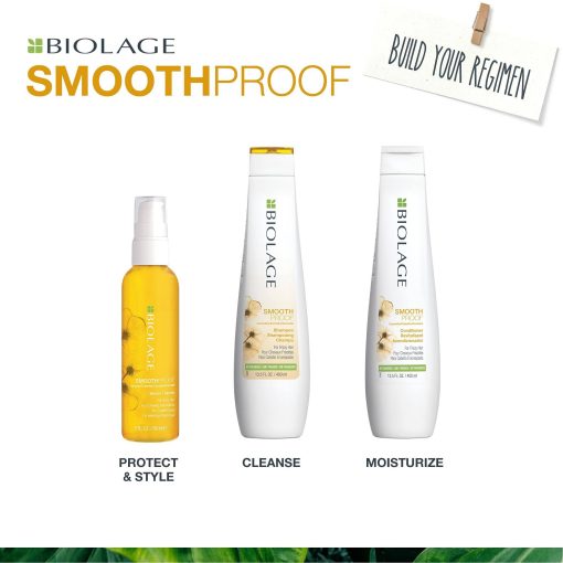 Biolage SmoothProof Serum by Matrix for Unisex - 3 oz Serum